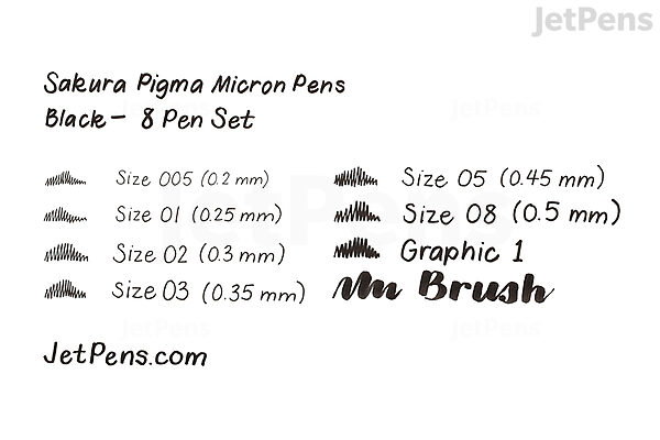 Sakura Pigma Micron pen 08 Black felt tip artist drawing pens - 8 pen set 
