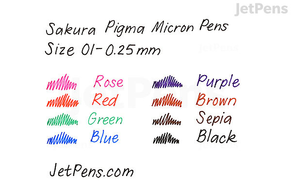 Sakura Pigma Fine Point Micron #01 Pen - 0.25 mm - Blue - 1 Each