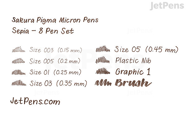 Sakura Pigma Micron 01 Pen 0.25mm Sepia