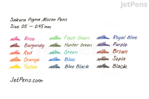 SAKURA PIGMA MICRON™ Fineliner - Sets