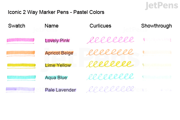 Iconic 2 Way Marker Pen Pastel Swatches