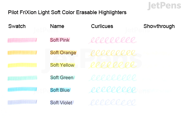 Pilot FriXion Light Soft Color Erasable Highlighter Swatches