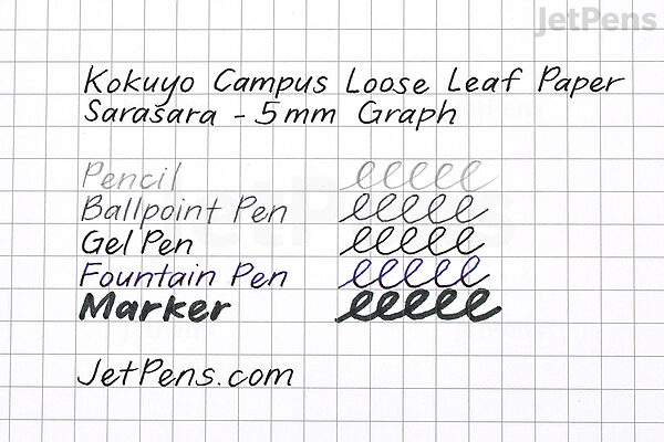 kokuyo campus loose leaf paper sarasara b5 graph 26 holes 50 sheets jetpens