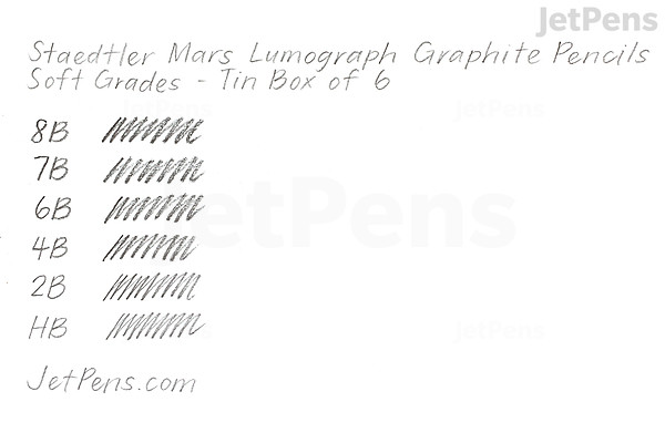 Staedtler Mars Lumograph Graphite Pencil Soft Grades Tin Box