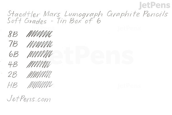 Vintage Mars Staedtler Pencil Tin with Five Staedtler Mars Lumograph Pencils