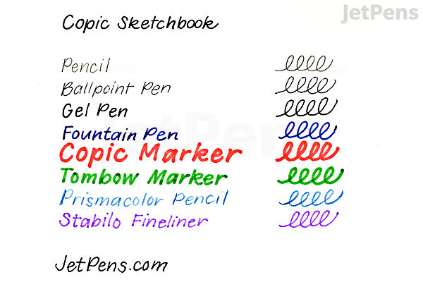 Black Paper Sketchbook 5x7 – ICA Retail Store