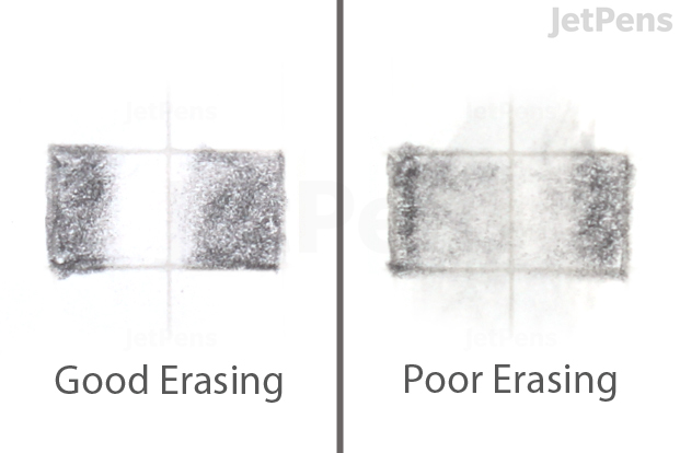 Paper and Digital: Erasers: Faber Castell vs Rotring vs Factis & Pelikan