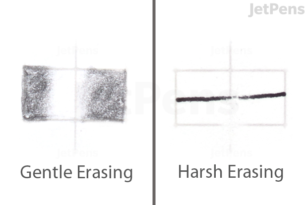 Use soft erasers to avoid paper damage.