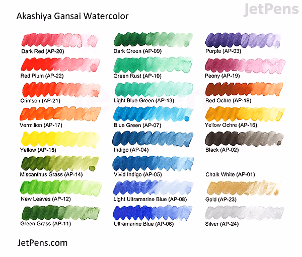 Chart of Akashiya Gansai Watercolor paint colors with swatches and names arranged in rows, featuring various shades like Dark Red, Red Plum, Vermilion, Light Blue, Black, and Chalk White.