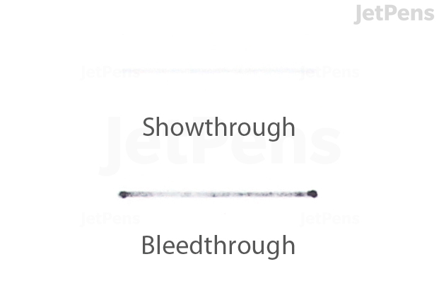 Comparison of showthrow and bleedthrough