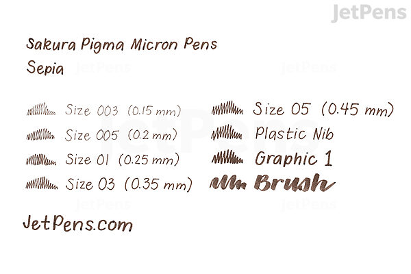Sakura Pigma Micron Pen 05 Sepia – A Work of Heart