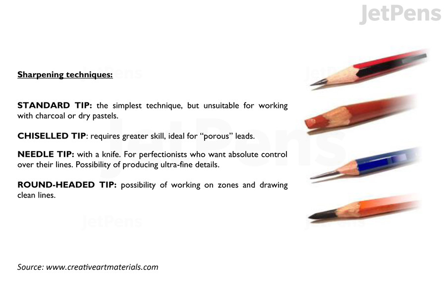 The Best Pencil Sharpeners Jetpens