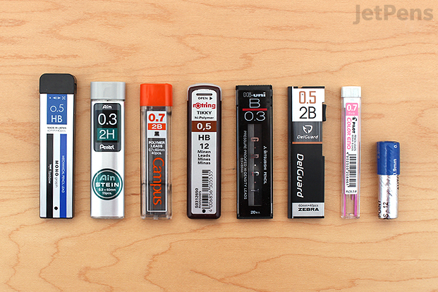 Picking the Right Leads Picking the Right Leads