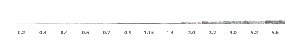 mechanical-pencil-lead-size-comparison-jetpens