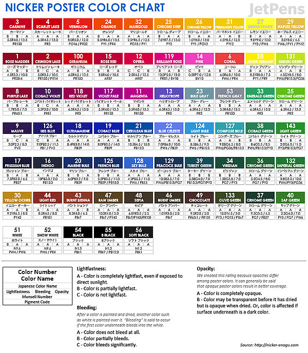 Nicker Poster Colour Paint Sets- 40ml Jars — Art Department LLC