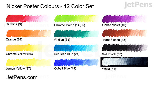Nicker Poster Colour set of 12