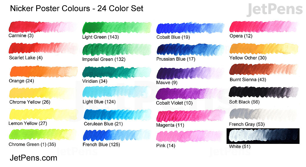 Nicker Colour 24 Colour Poster Paint Set – Choosing Keeping