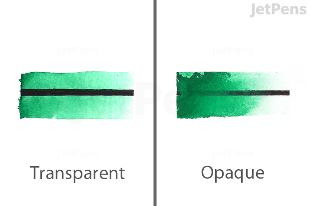Transparent and opaque paints.