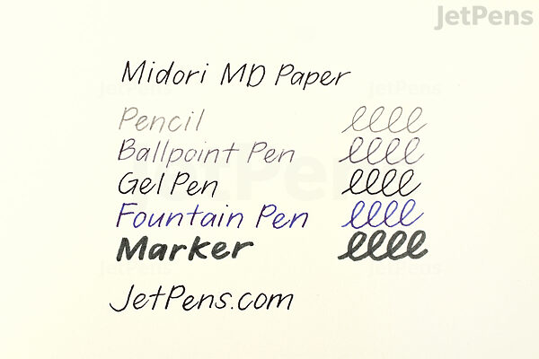Midori MD 70th Anniversary Edition Fountain Pen & Ink Set — The Gentleman  Stationer