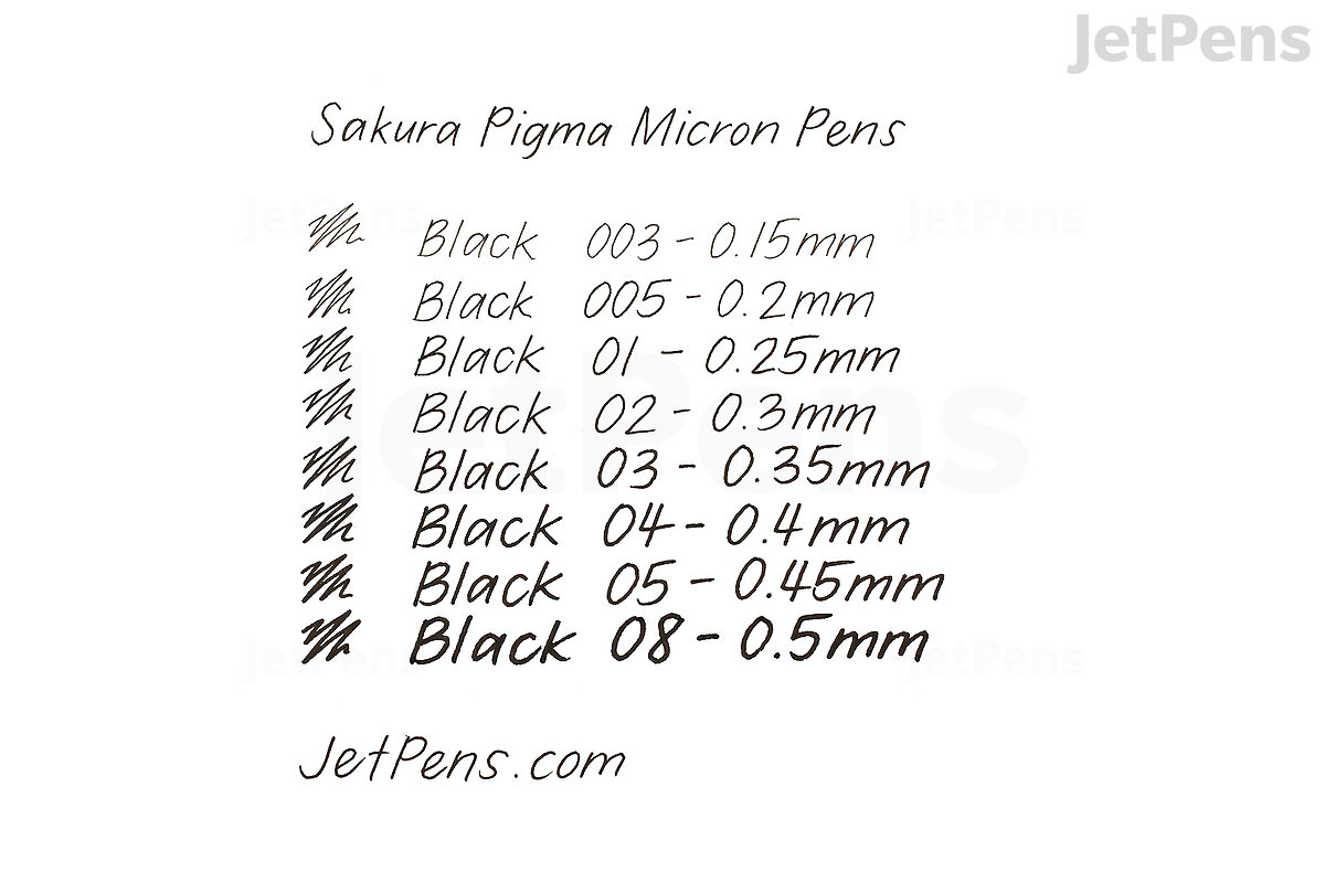 Sakura Pigma Micron pen 08 Black felt tip artist drawing pens - 8