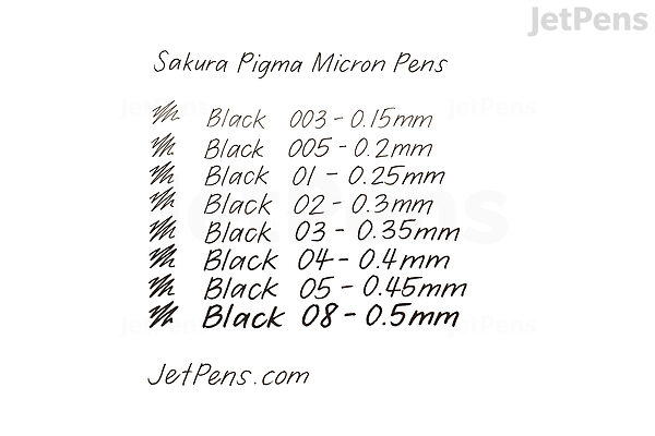 Sakura Pigma Micron fineliner pens 003 Black Ink Pack of 3 (JP Model)  ESDK003#49