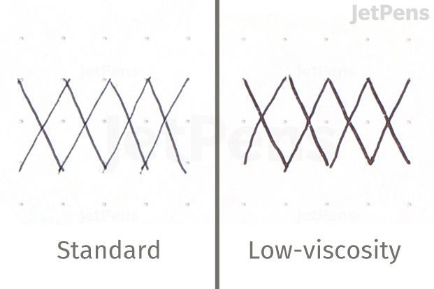 Low-viscosity inks are smoother and often darker than standard ballpoint inks.