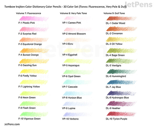 8 Colors Gradient Rainbow Pencils Jumbo-Colored Pencil for Adults