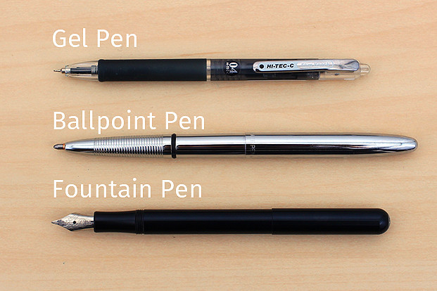 The Best Mini Pens 2019 Review JetPens The Best Mini Pens 2019 Review JetPens