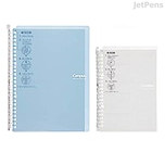 Kokuyo Campus Notebooks: Perfect for School or the Office | JetPens