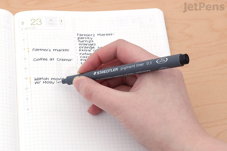 My Favorite Fineliner Pens for Planning & Bullet Journaling – All About  Planners