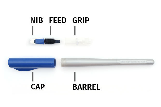Pilot Parallel Pen: The Best Calligraphy Pen for Italic Script | JetPens