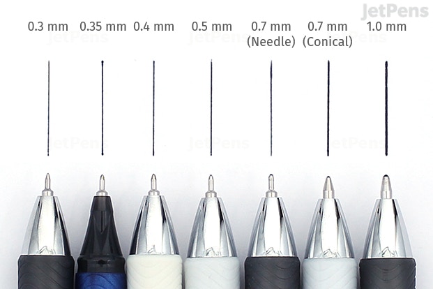 OUR FAVORITE PLANNER PEN! Journaling Inc™ Roller Gel Pen –