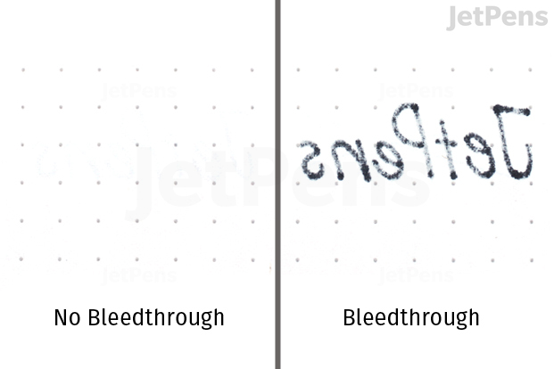 Bleedthrough