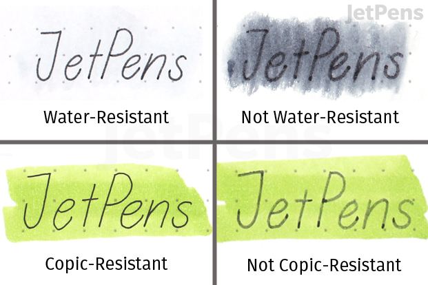 Water/Copic Resistance