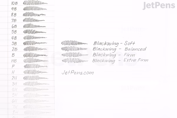 Handwritten pencil test sheet showing shading and line quality of Palomino Blackwing Volumes Vol. 10 pencils in different grades, with sample strokes and labels for Soft, Balanced, Firm, and Extra Firm.