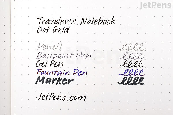 SET of 3 - Dot Grid - A5 Travelers Notebook Insert - Fauxdori Midori Insert  - Bulk Book Bundle - Green TN Insert A5 Dotted - Dots - N389