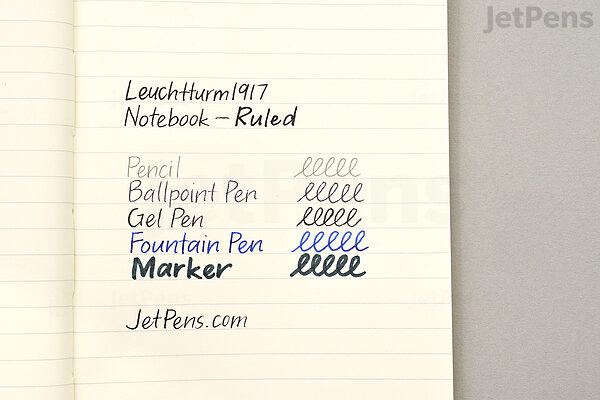 Leuchtturm 1917 Pocket Softcover Notebook in Black in Dot Grid - A6 -  Goldspot Pens