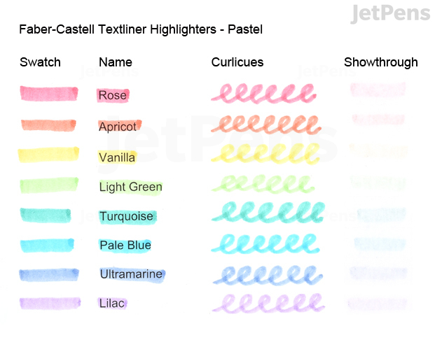 Faber-Castell Textliner Highlighter Swatches
