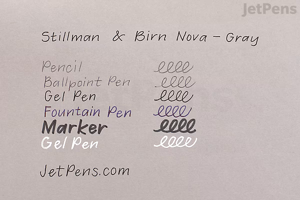 Handwritten ink sample test on gray Stillman & Birn Nova sketchbook paper, showing writing with pencil, ballpoint pen, gel pen, fountain pen, marker, and gel pen again, each followed by a series of loops demonstrating line quality.