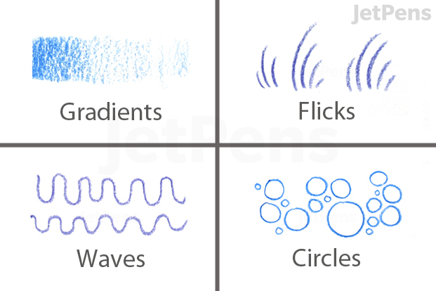 Gradients, flicks, waves and circles.
