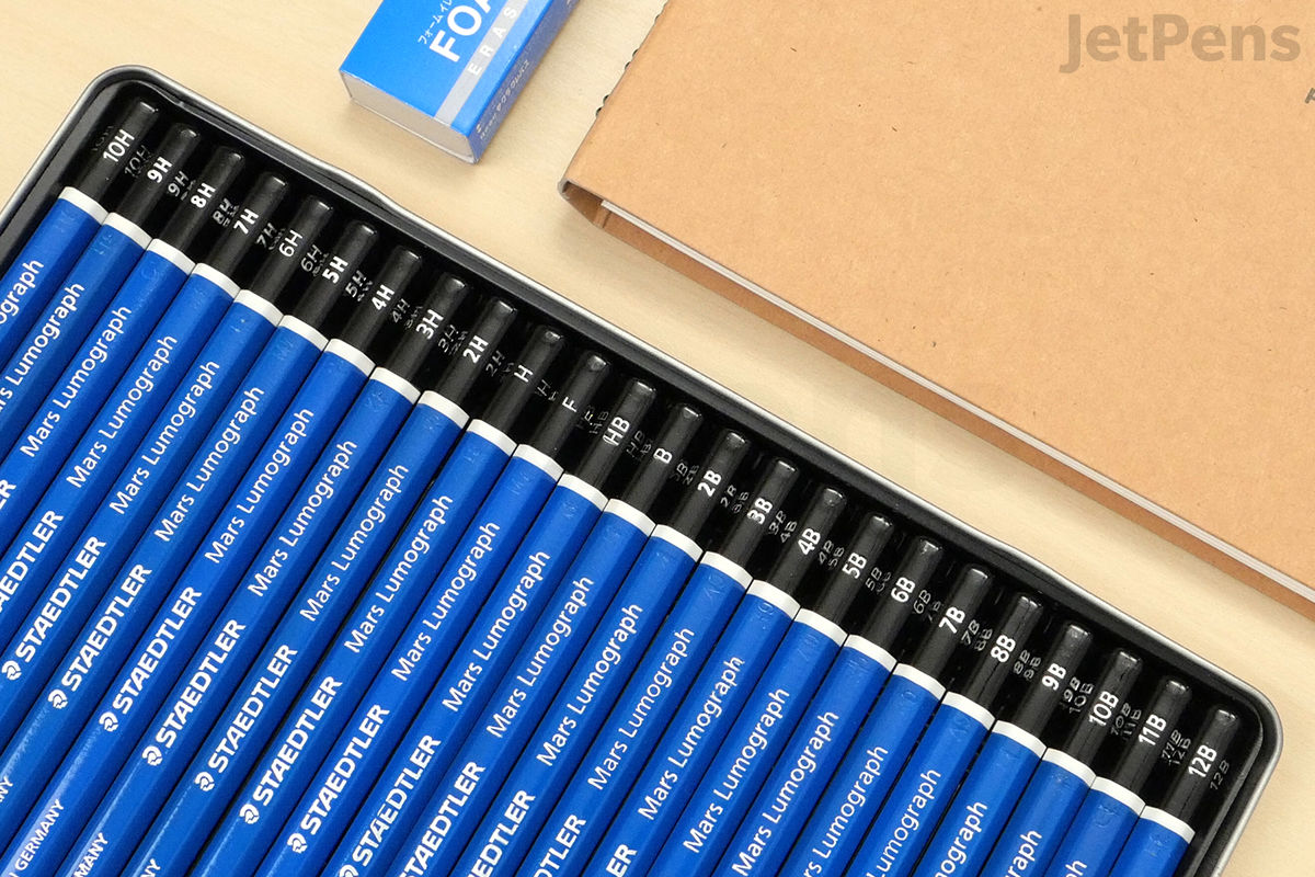 JetPens Videos