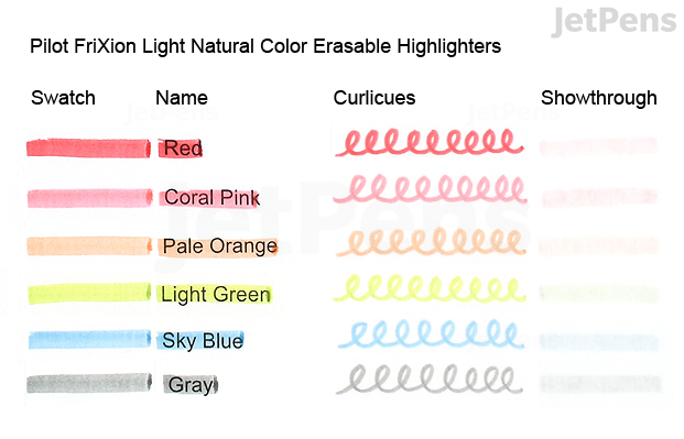 Pilot FriXion Light Natural Color Erasable Highlighter Swatches