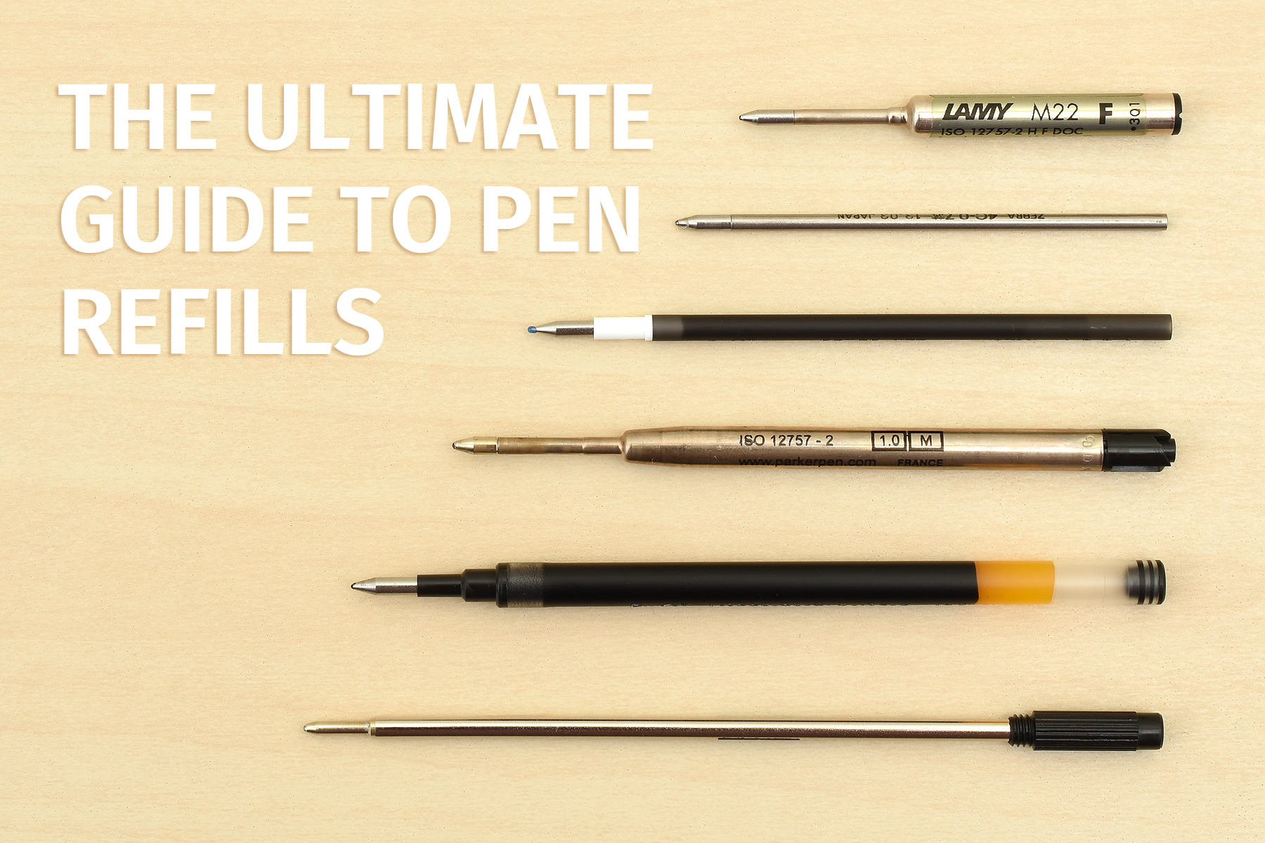 The ultimate guide to pens & markers