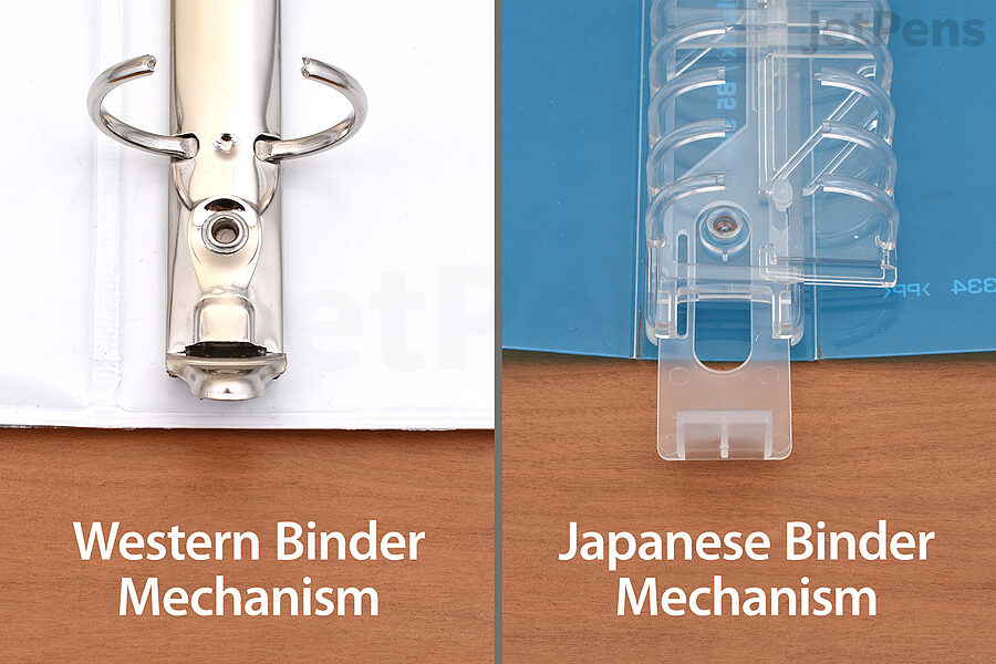 Japanese binders have unique opening mechanisms that are easy to use. This Kokuyo Campus Binder has a sliding tab that opens the rings.