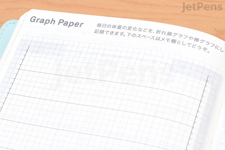 Guide to the Hobonichi Techo Planner | JetPens