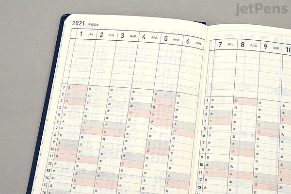 The new midori multistamp fits perfectly in the hobonichi weeks layout. :  r/hobonichi