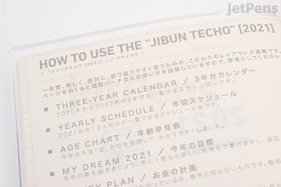 How to Use the “Jibun Techo”