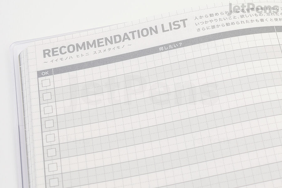 Recommendation List