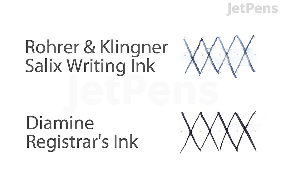 Different Types Of Fountain Pen Inks