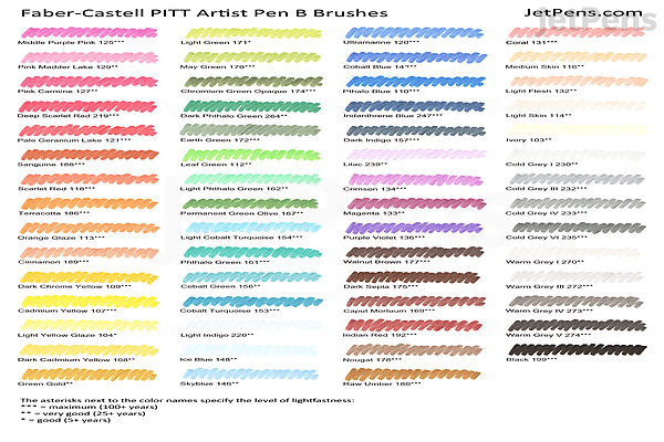 Zonnebrand Bezem Sluiting Faber-Castell PITT Artist Pen - B Brush - Cold Grey IV 233 | JetPens